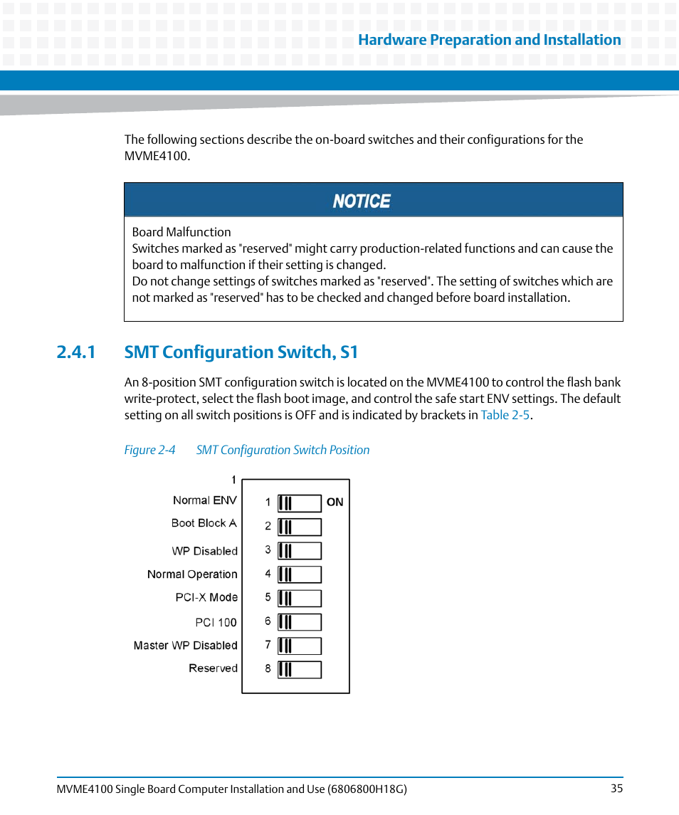 1 smt configuration switch, s1, Figure 2-4, Smt configuration switch position | Artesyn MVME4100 Single Board Computer Installation and Use (June 2014) User Manual | Page 35 / 136