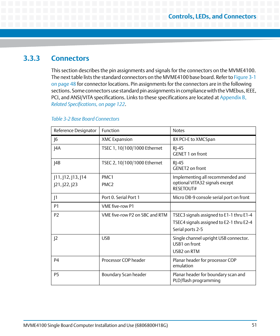 3 connectors, Table 3-2, Base board connectors | Controls, leds, and connectors | Artesyn MVME4100 Single Board Computer Installation and Use (June 2014) User Manual | Page 51 / 136