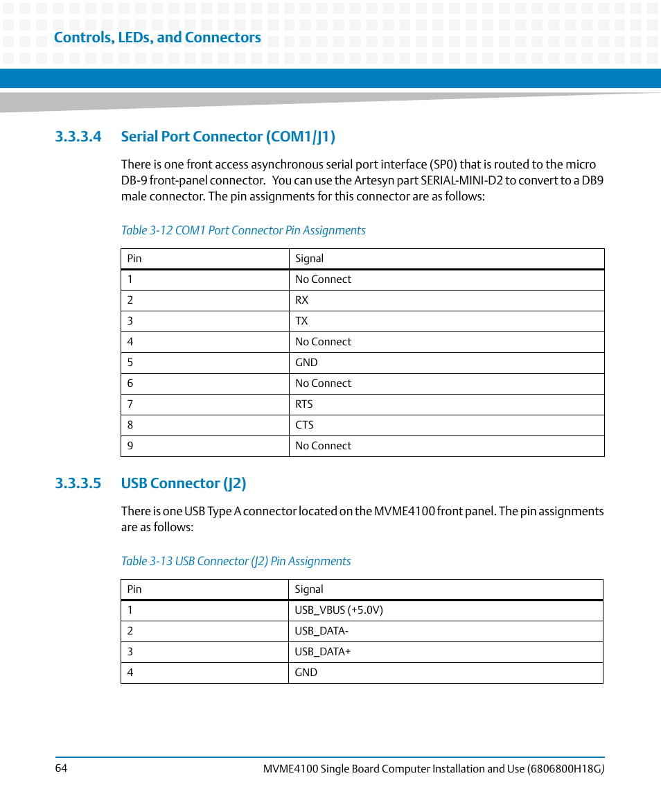 4 serial port connector (com1/j1), 5 usb connector (j2), Table 3-12 | Com1 port connector pin assignments, Table 3-13, Usb connector (j2) pin assignments, Controls, leds, and connectors | Artesyn MVME4100 Single Board Computer Installation and Use (June 2014) User Manual | Page 64 / 136