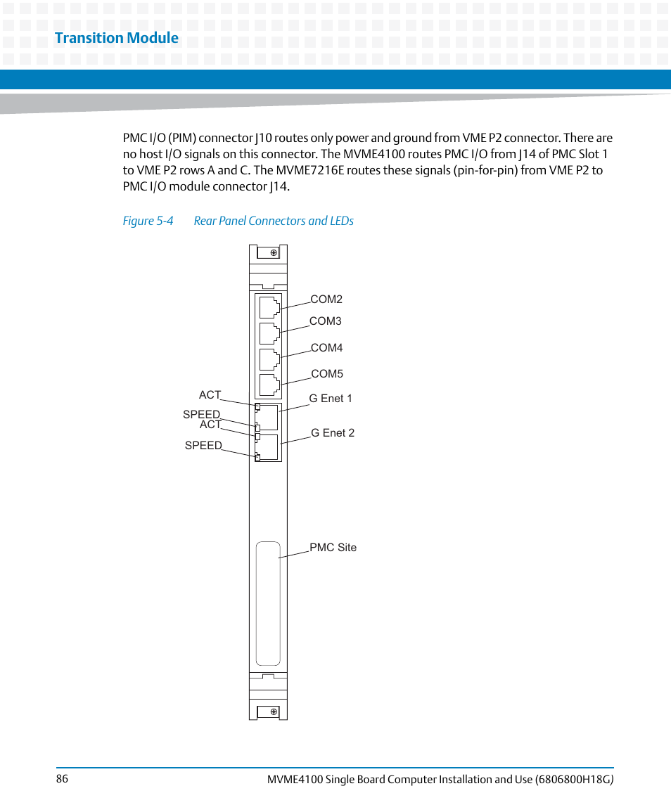 Figure 5-4, Rear panel connectors and leds, Transition module | Artesyn MVME4100 Single Board Computer Installation and Use (June 2014) User Manual | Page 86 / 136