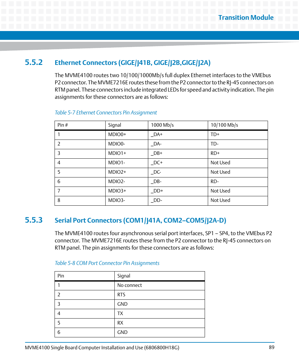 Table 5-7, Ethernet connectors pin assignment, Table 5-8 | Com port connector pin assignments, Transition module, Ethernet connectors (gige/j41b, gige/j2b,gige/j2a) | Artesyn MVME4100 Single Board Computer Installation and Use (June 2014) User Manual | Page 89 / 136