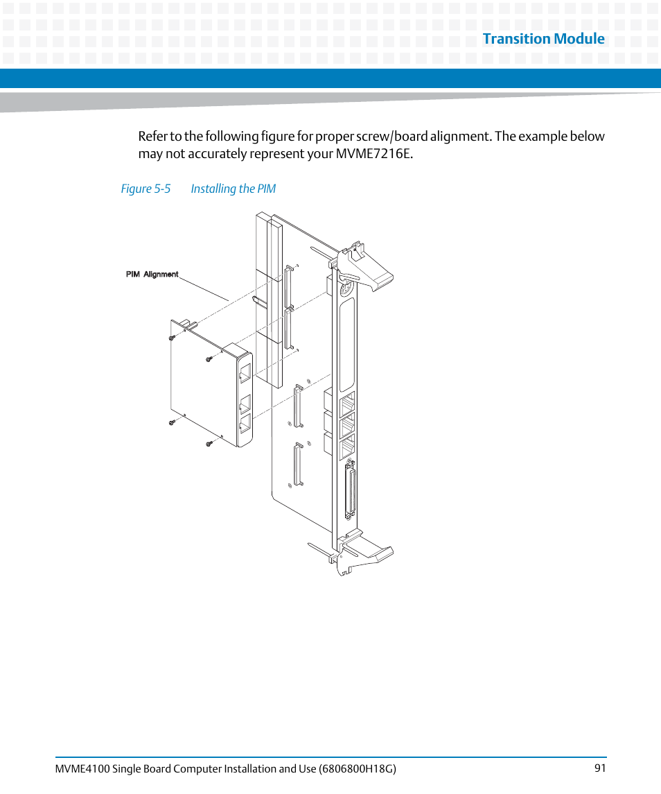 Figure 5-5, Installing the pim, Transition module | Artesyn MVME4100 Single Board Computer Installation and Use (June 2014) User Manual | Page 91 / 136