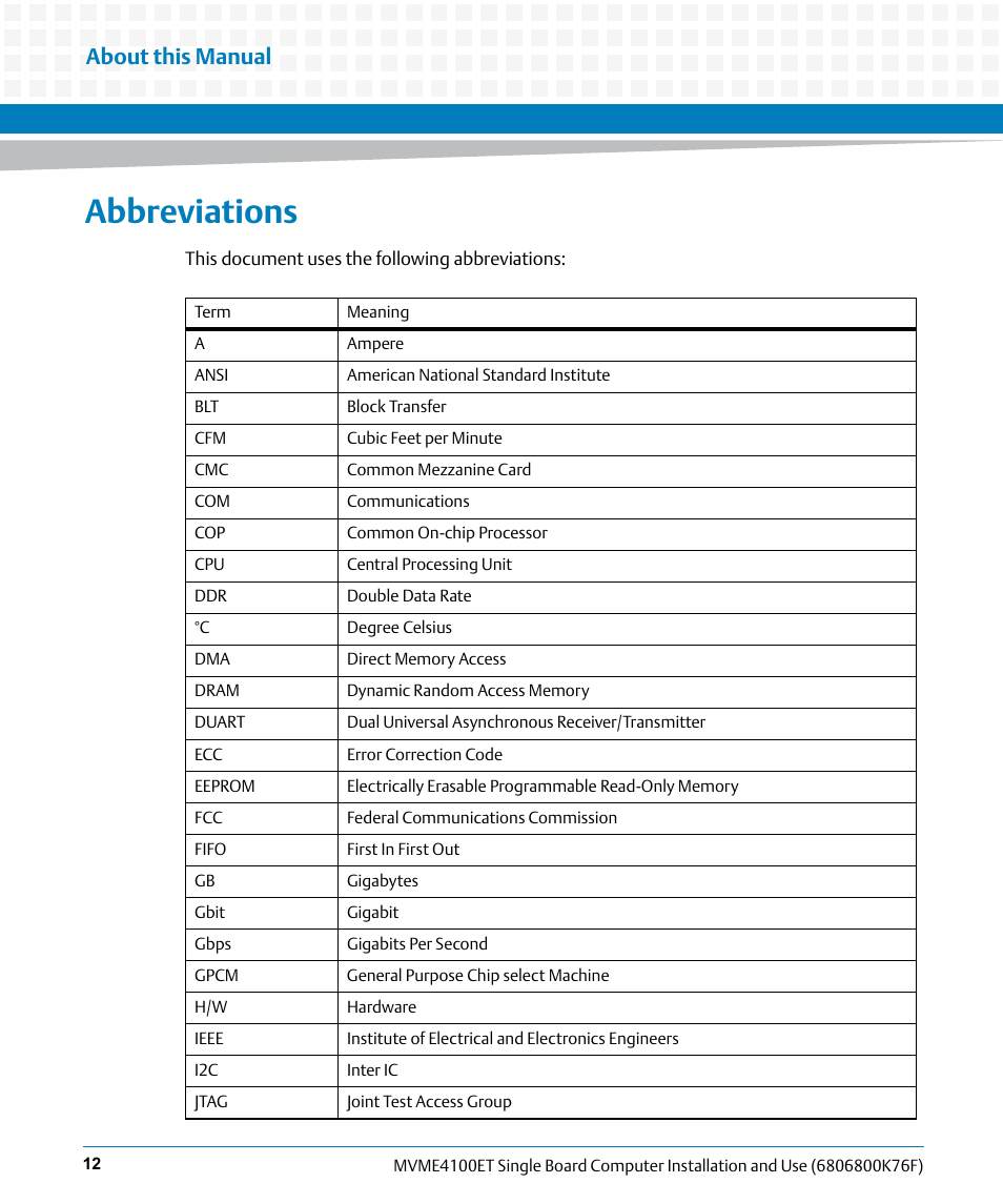 Abbreviations, About this manual | Artesyn MVME4100ET Single Board Computer Installation and Use (June 2014) User Manual | Page 12 / 132