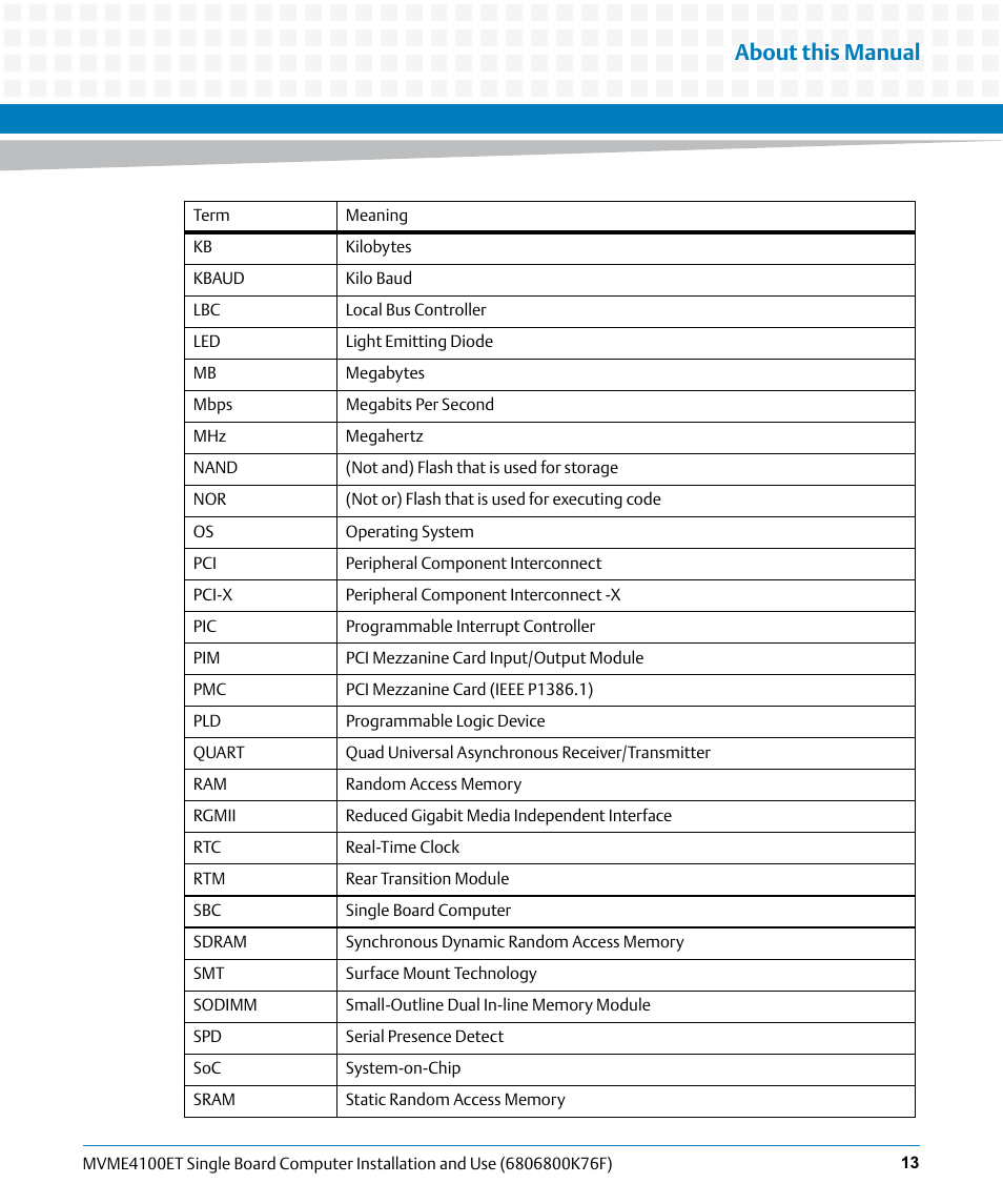 About this manual | Artesyn MVME4100ET Single Board Computer Installation and Use (June 2014) User Manual | Page 13 / 132