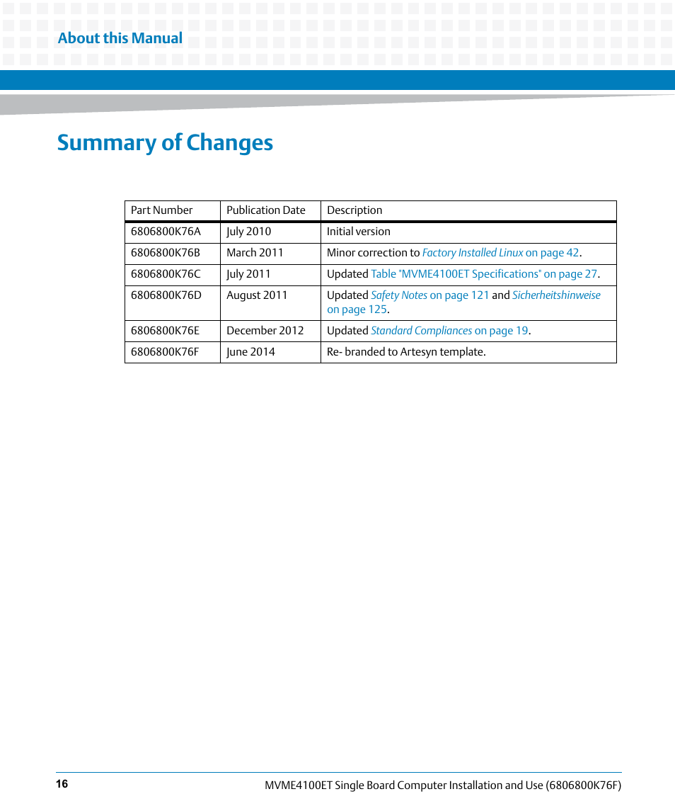 Summary of changes, About this manual | Artesyn MVME4100ET Single Board Computer Installation and Use (June 2014) User Manual | Page 16 / 132