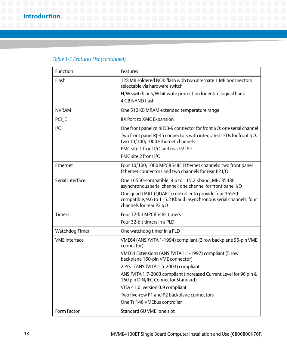 Introduction | Artesyn MVME4100ET Single Board Computer Installation and Use (June 2014) User Manual | Page 18 / 132