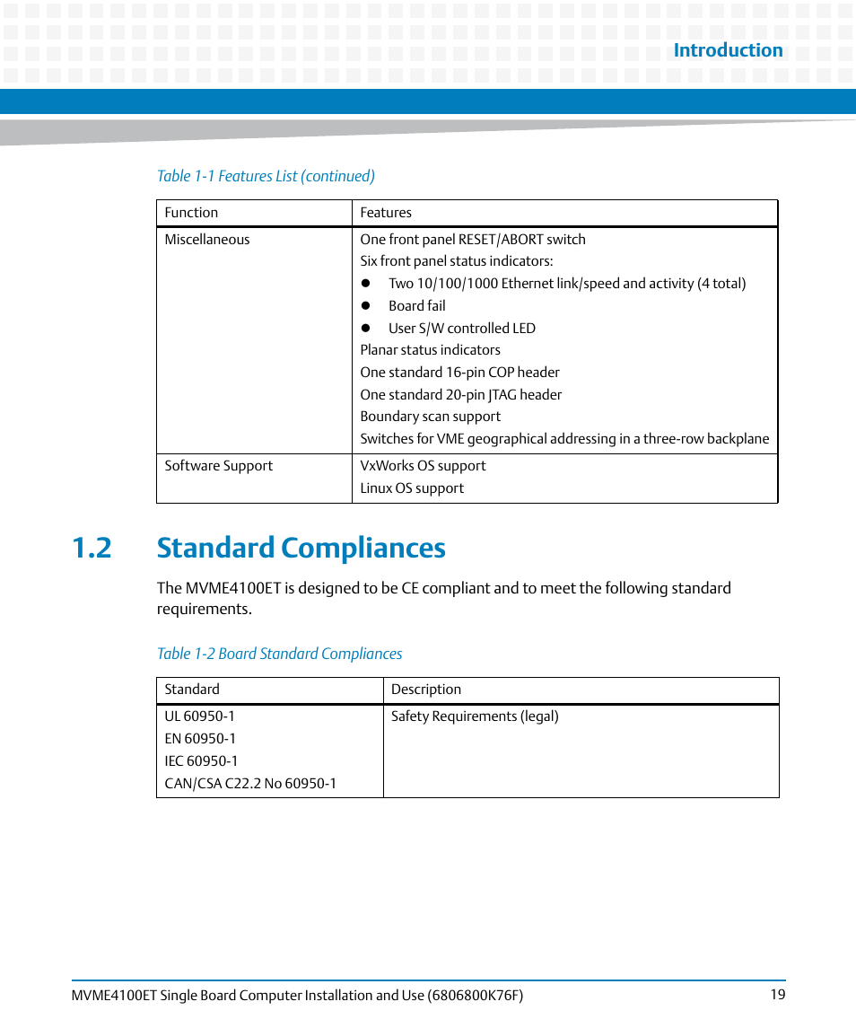 2 standard compliances, Table 1-2, Board standard compliances | Standard compliances, Introduction | Artesyn MVME4100ET Single Board Computer Installation and Use (June 2014) User Manual | Page 19 / 132