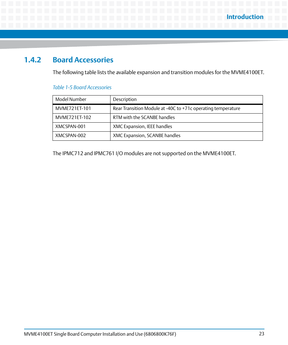 2 board accessories, Table 1-5, Board accessories | Introduction | Artesyn MVME4100ET Single Board Computer Installation and Use (June 2014) User Manual | Page 23 / 132