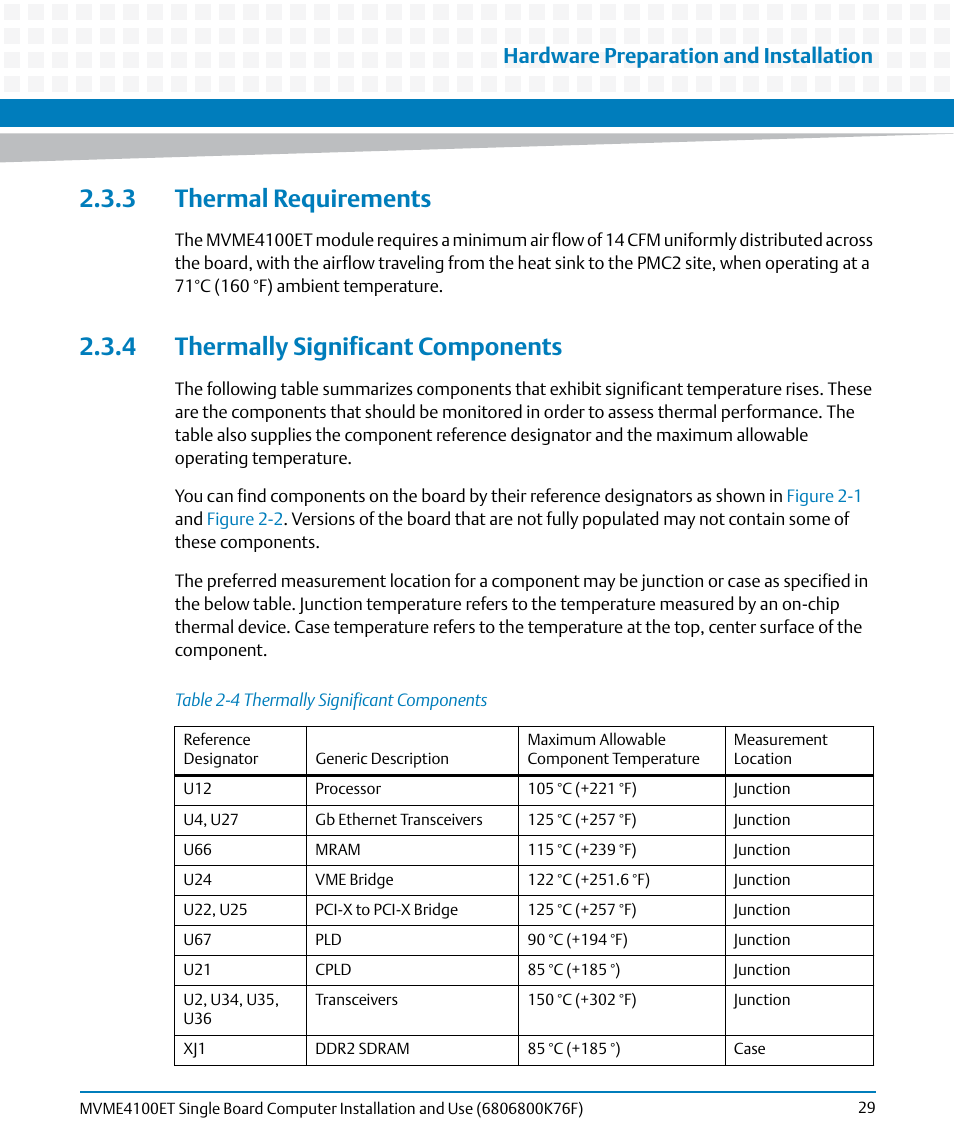 3 thermal requirements, 4 thermally significant components, Table 2-4 | Thermally significant components, Hardware preparation and installation | Artesyn MVME4100ET Single Board Computer Installation and Use (June 2014) User Manual | Page 29 / 132