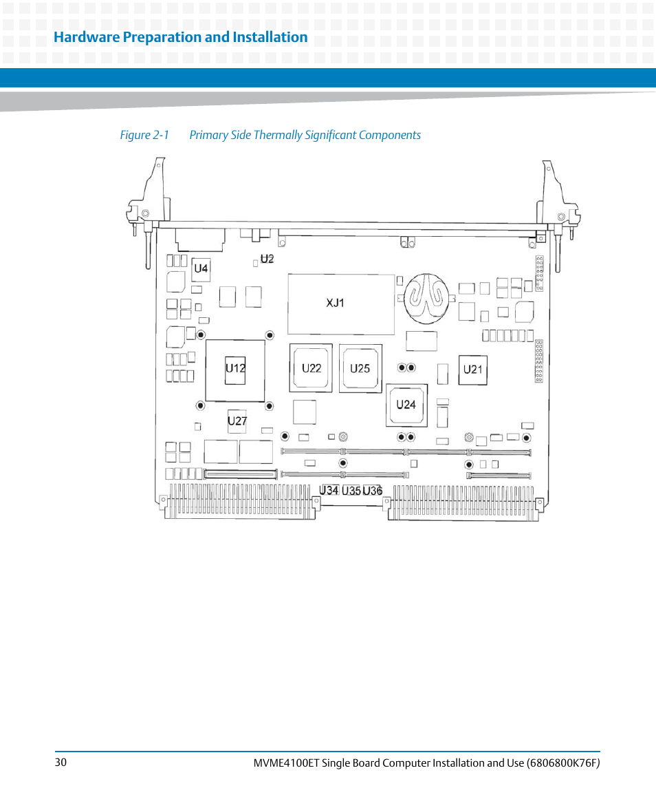 Figure 2-1, Primary side thermally significant components, Hardware preparation and installation | Artesyn MVME4100ET Single Board Computer Installation and Use (June 2014) User Manual | Page 30 / 132