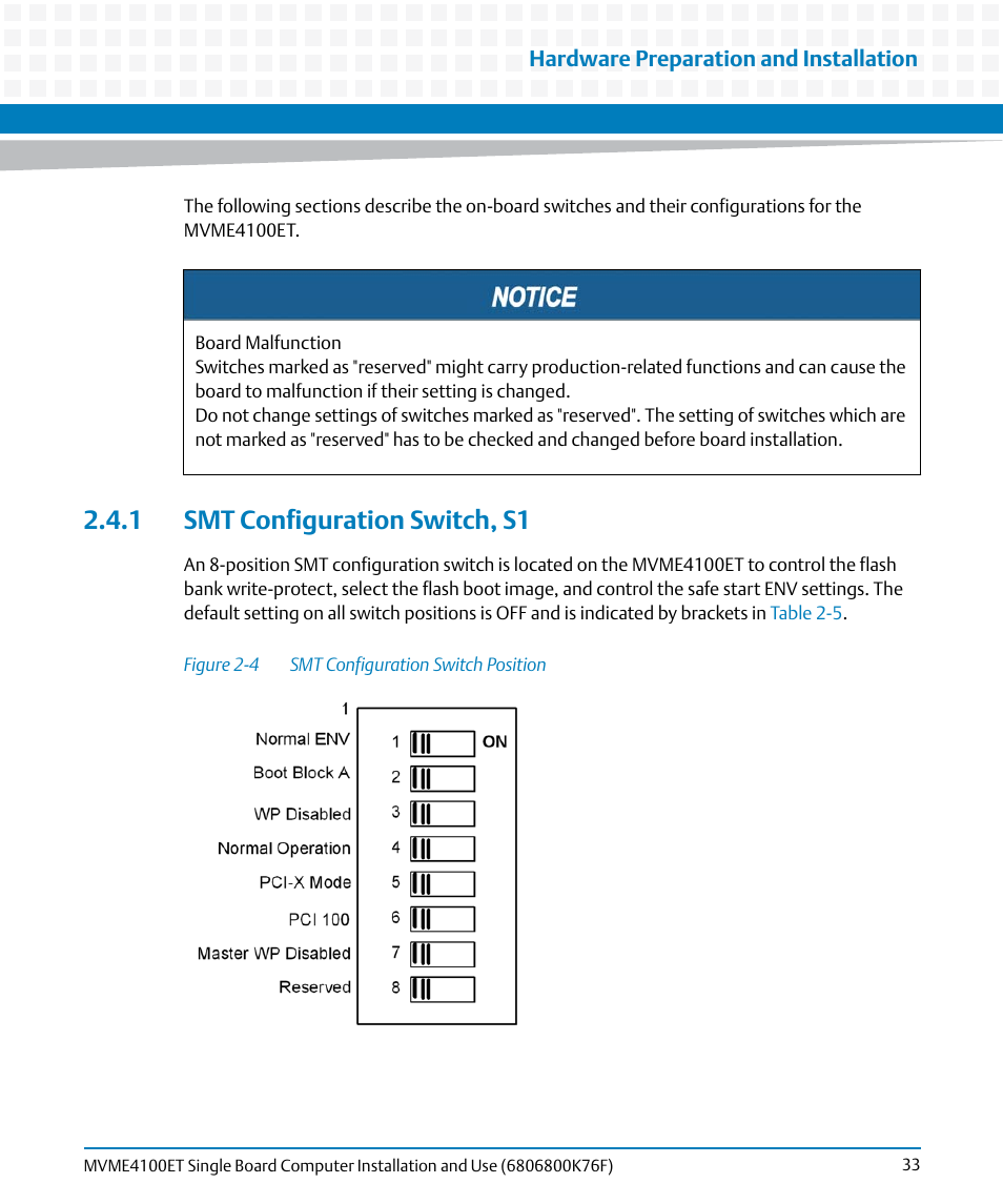 1 smt configuration switch, s1, Figure 2-4, Smt configuration switch position | Artesyn MVME4100ET Single Board Computer Installation and Use (June 2014) User Manual | Page 33 / 132