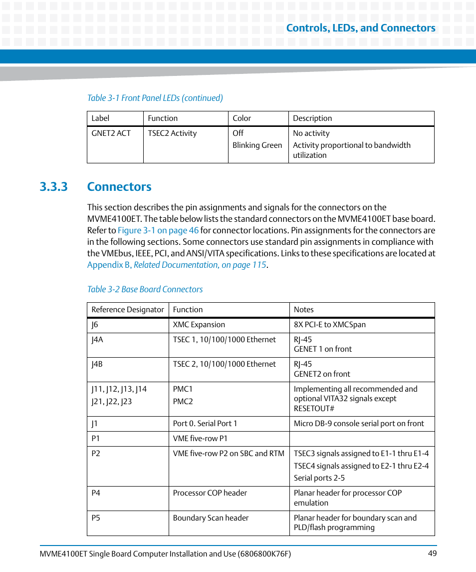 3 connectors, Table 3-2, Base board connectors | Controls, leds, and connectors | Artesyn MVME4100ET Single Board Computer Installation and Use (June 2014) User Manual | Page 49 / 132