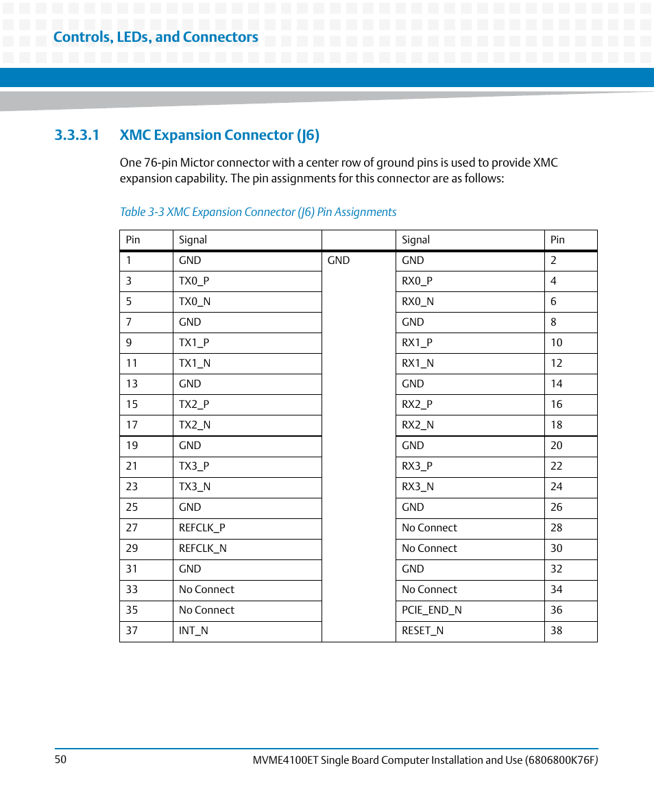 1 xmc expansion connector (j6), Table 3-3, Xmc expansion connector (j6) pin assignments | Controls, leds, and connectors | Artesyn MVME4100ET Single Board Computer Installation and Use (June 2014) User Manual | Page 50 / 132