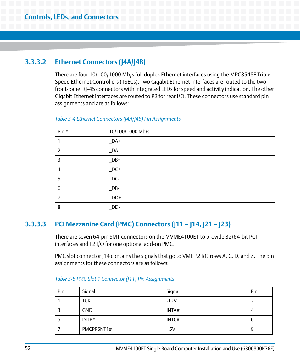 2 ethernet connectors (j4a/j4b), Table 3-4, Ethernet connectors (j4a/j4b) pin assignments | Table 3-5, Pmc slot 1 connector (j11) pin assignments, Controls, leds, and connectors | Artesyn MVME4100ET Single Board Computer Installation and Use (June 2014) User Manual | Page 52 / 132