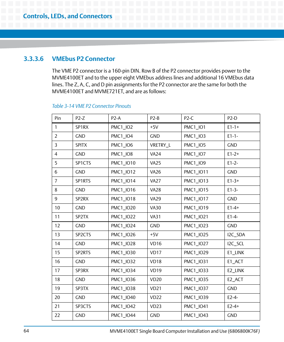 6 vmebus p2 connector, Table 3-14, Vme p2 connector pinouts | Controls, leds, and connectors | Artesyn MVME4100ET Single Board Computer Installation and Use (June 2014) User Manual | Page 64 / 132