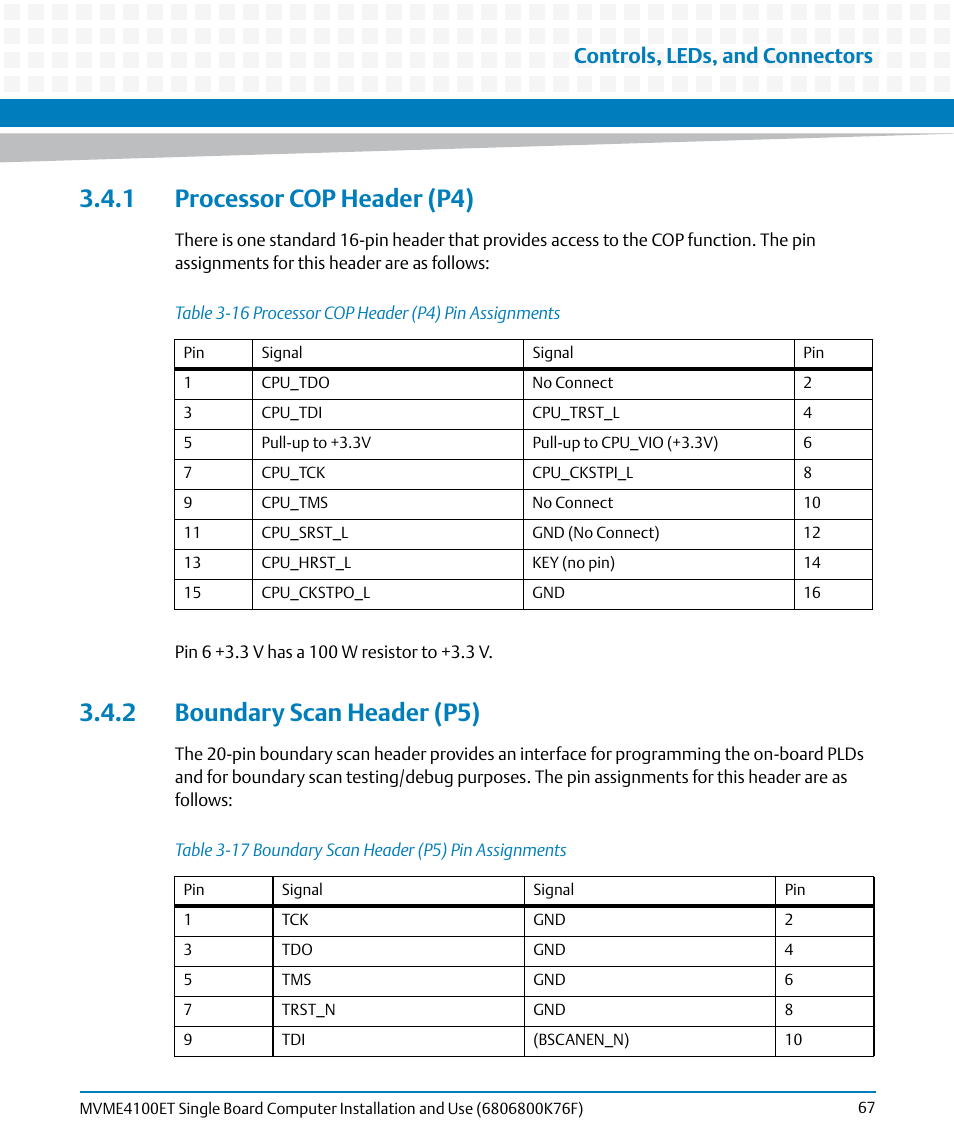 1 processor cop header (p4), 2 boundary scan header (p5), Table 3-16 | Processor cop header (p4) pin assignments, Table 3-17, Boundary scan header (p5) pin assignments, Controls, leds, and connectors | Artesyn MVME4100ET Single Board Computer Installation and Use (June 2014) User Manual | Page 67 / 132