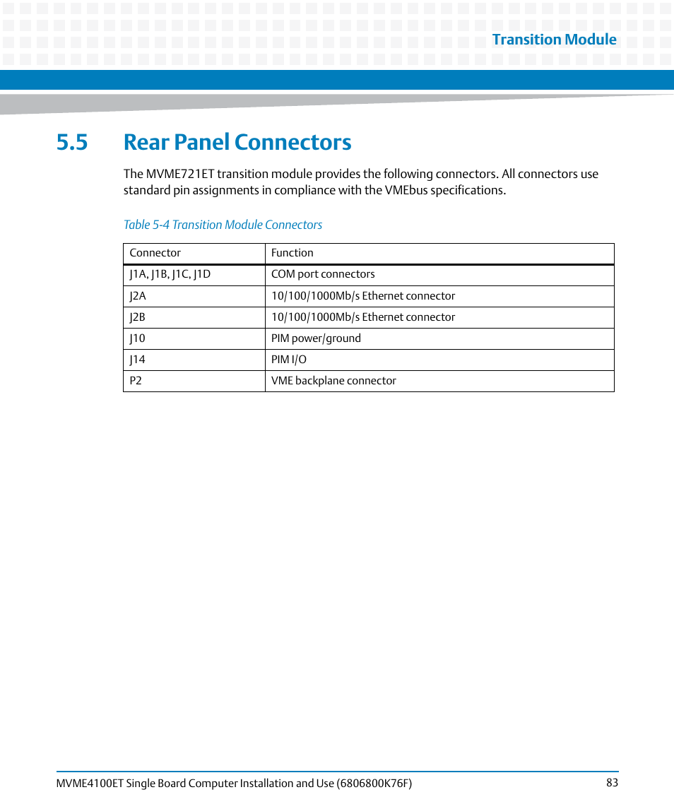 5 rear panel connectors, Table 5-4, Transition module connectors | Rear panel, Connectors, Transition module | Artesyn MVME4100ET Single Board Computer Installation and Use (June 2014) User Manual | Page 83 / 132