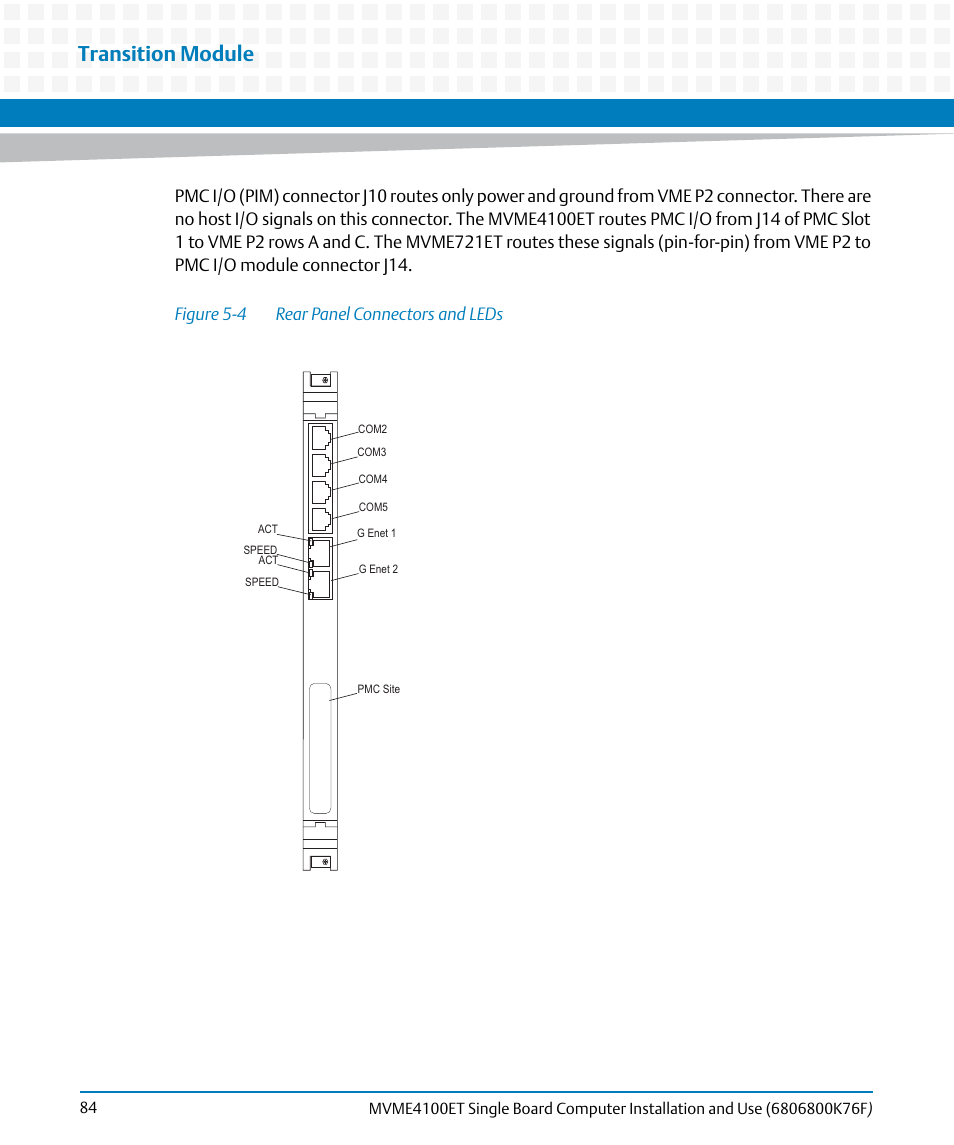 Figure 5-4, Rear panel connectors and leds, Transition module | Artesyn MVME4100ET Single Board Computer Installation and Use (June 2014) User Manual | Page 84 / 132