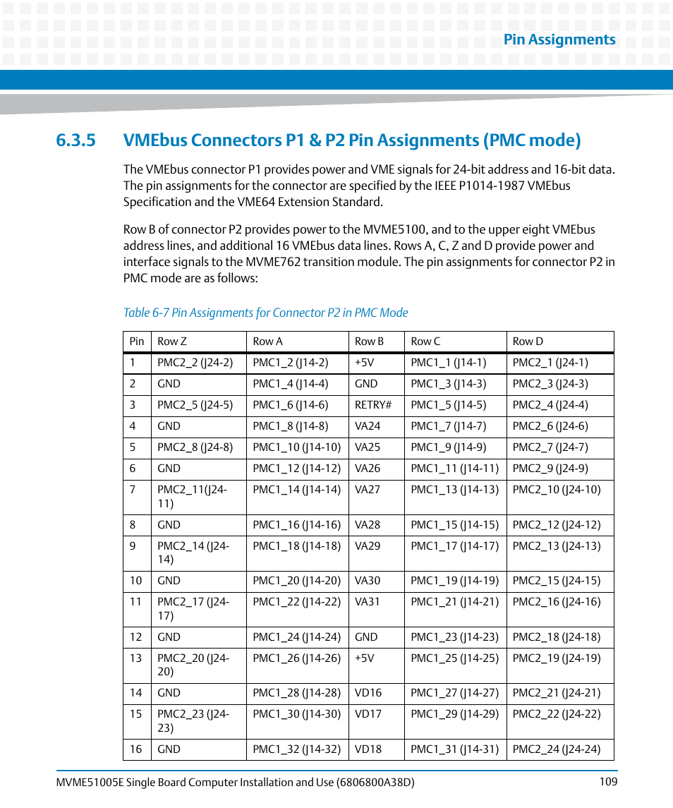 Table 6-7, Pin assignments for connector p2 in pmc mode, Pin assignments | Artesyn MVME51005E SBC Installation and Use (July 2014) User Manual | Page 107 / 150