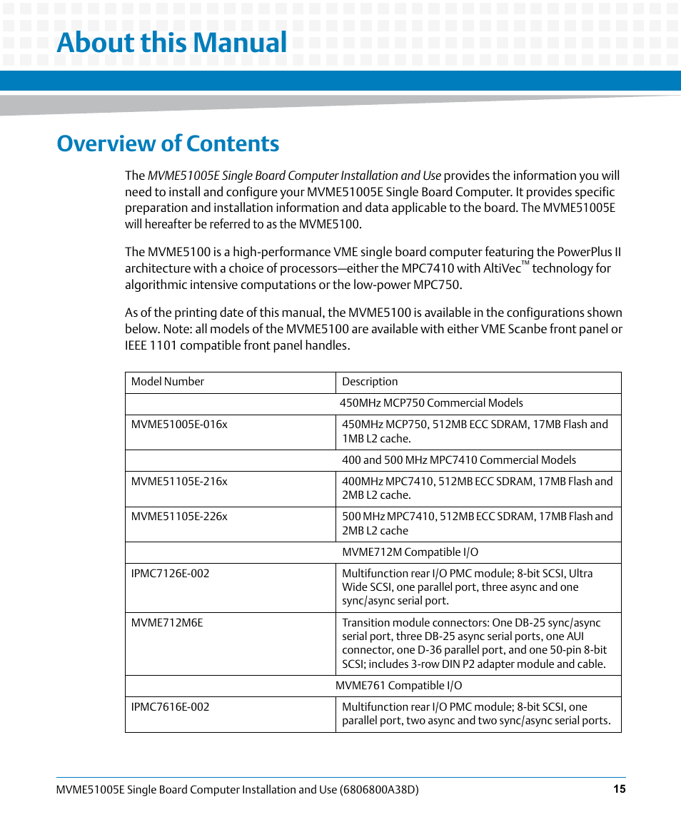 About this manual, Overview of contents | Artesyn MVME51005E SBC Installation and Use (July 2014) User Manual | Page 11 / 150