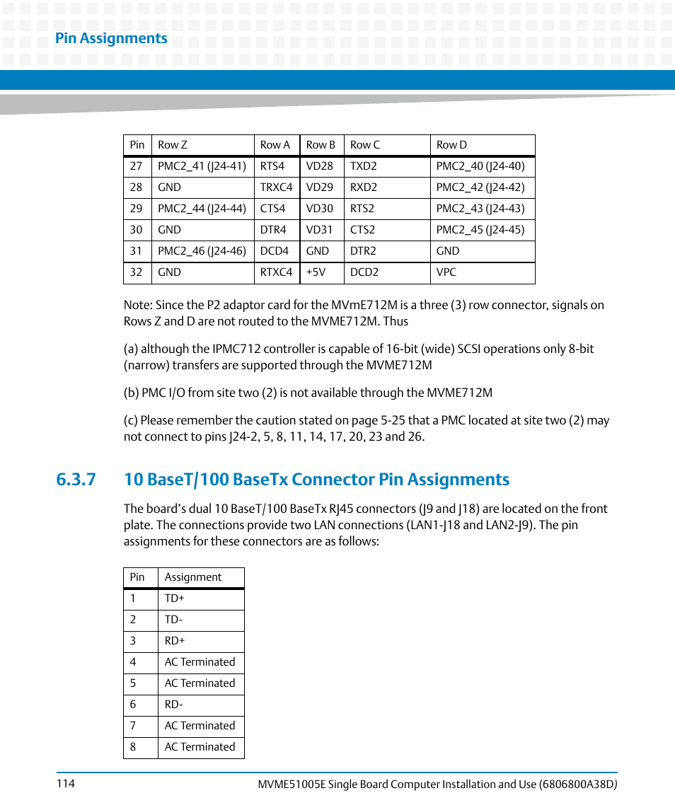 7 10 baset/100 basetx connector pin assignments, Pin assignments | Artesyn MVME51005E SBC Installation and Use (July 2014) User Manual | Page 112 / 150