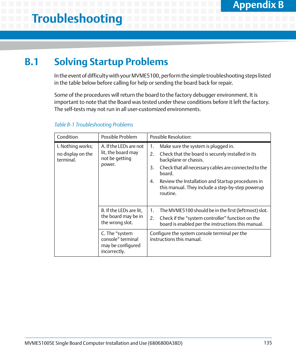 B troubleshooting, B.1 solving startup problems, Troubleshooting | Table b-1, Troubleshooting problems, Appendix b, troubleshooting, Appendix b | Artesyn MVME51005E SBC Installation and Use (July 2014) User Manual | Page 133 / 150