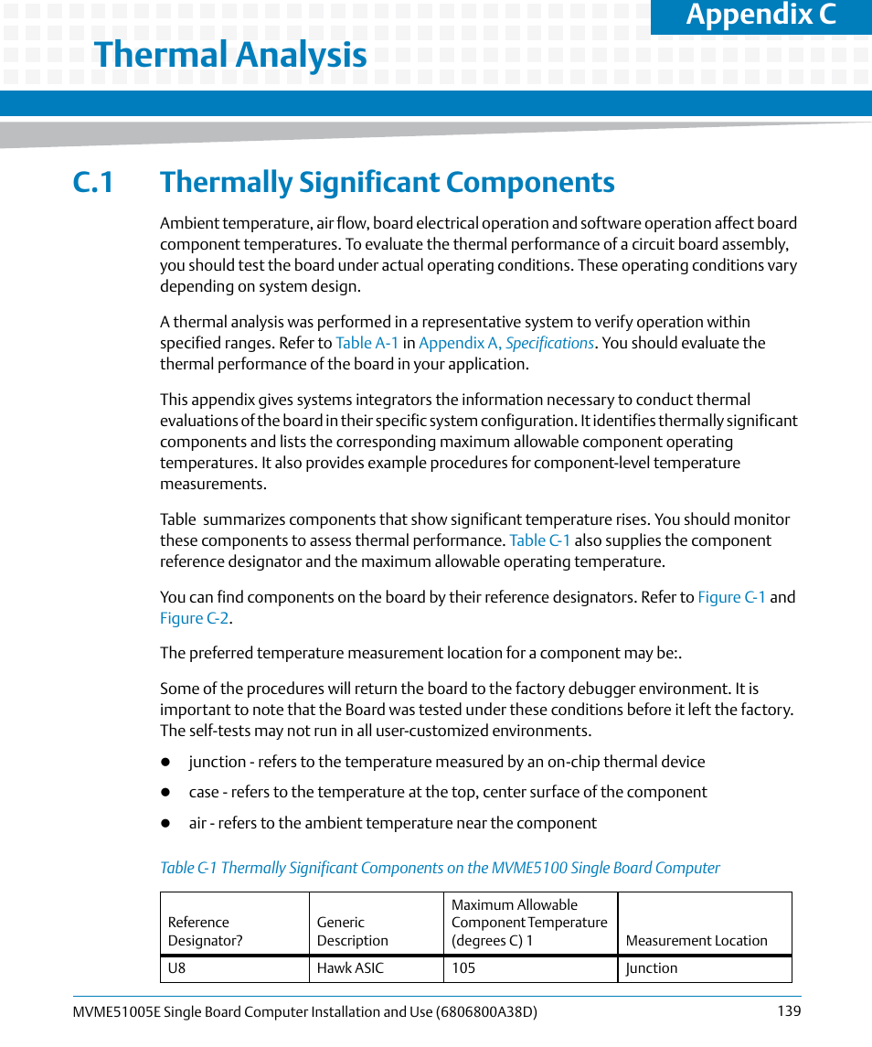 C thermal analysis, C.1 thermally significant components, Thermal analysis | Table c-1, Appendix c, thermal analysis, Appendix c | Artesyn MVME51005E SBC Installation and Use (July 2014) User Manual | Page 137 / 150