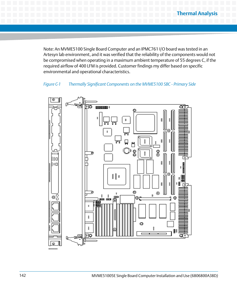 Figure c-1, Thermal analysis | Artesyn MVME51005E SBC Installation and Use (July 2014) User Manual | Page 140 / 150