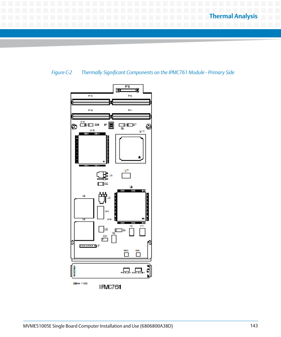 Figure c-2, Thermal analysis | Artesyn MVME51005E SBC Installation and Use (July 2014) User Manual | Page 141 / 150