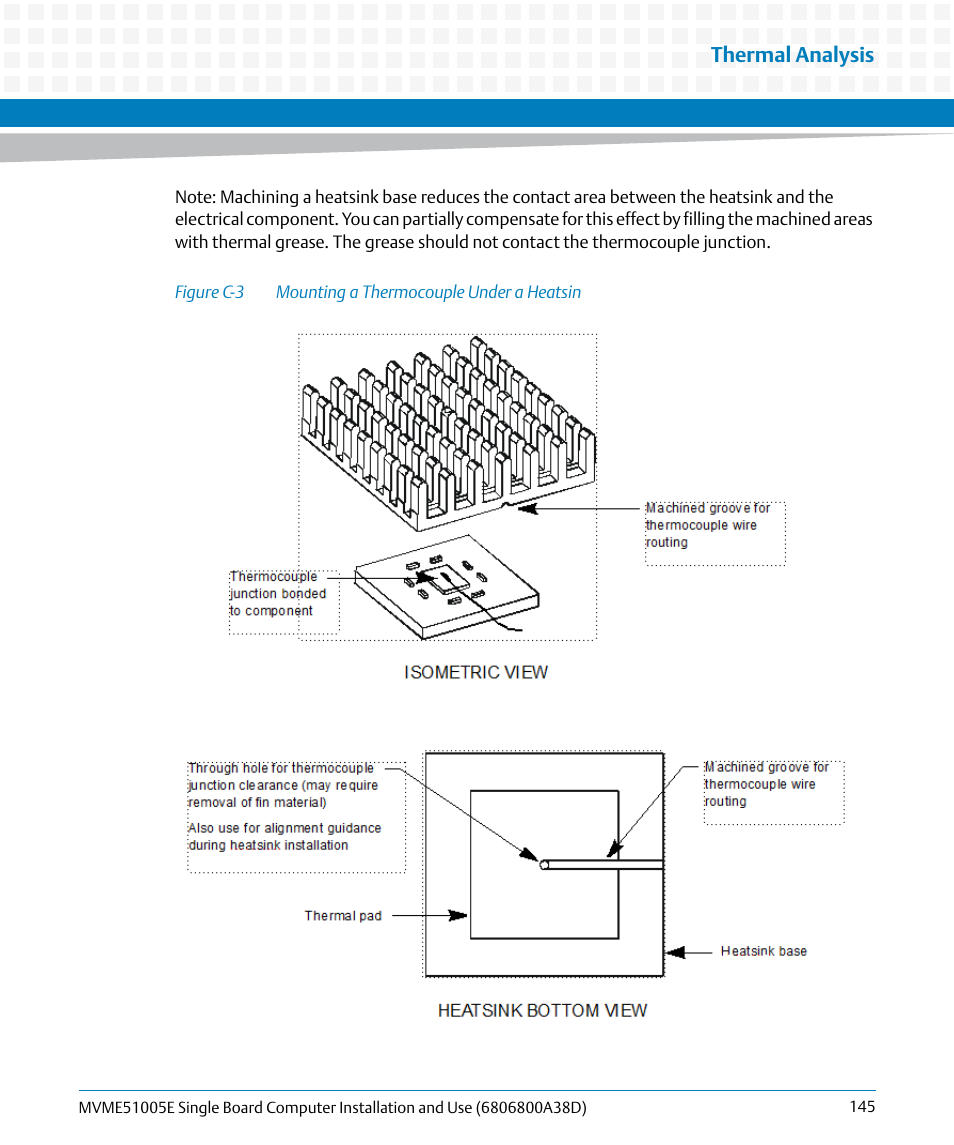 Figure c-3, Mounting a thermocouple under a heatsin, Thermal analysis | Artesyn MVME51005E SBC Installation and Use (July 2014) User Manual | Page 143 / 150