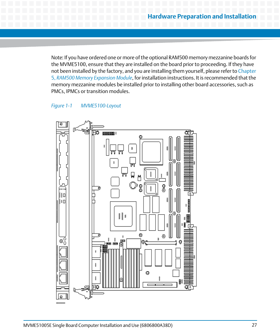 Figure 1-1, Mvme5100-layout, Hardware preparation and installation | Artesyn MVME51005E SBC Installation and Use (July 2014) User Manual | Page 25 / 150