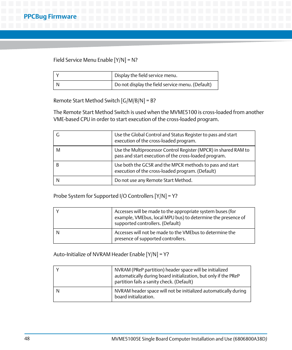 Ppcbug firmware | Artesyn MVME51005E SBC Installation and Use (July 2014) User Manual | Page 46 / 150