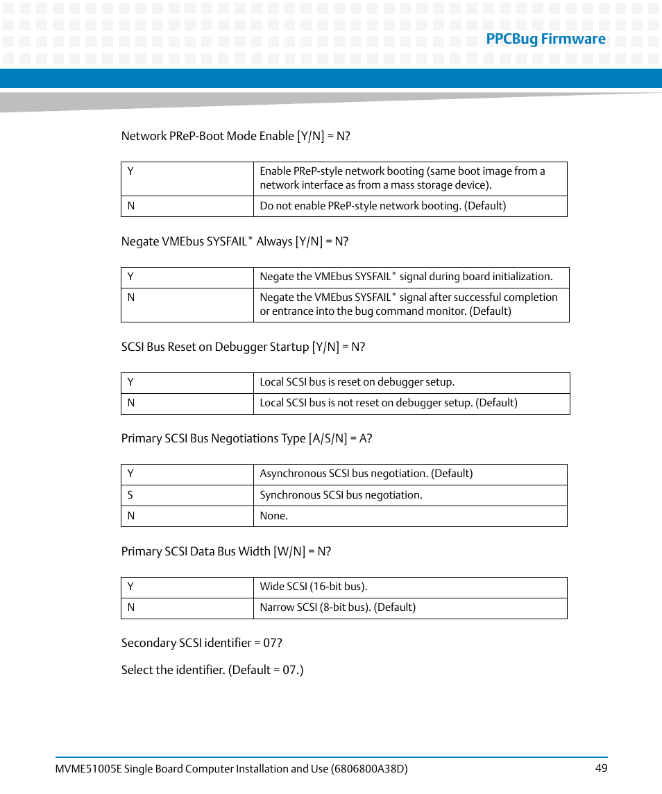 Ppcbug firmware | Artesyn MVME51005E SBC Installation and Use (July 2014) User Manual | Page 47 / 150