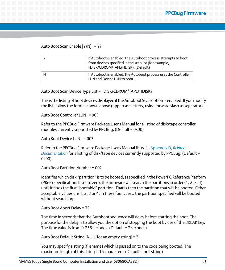 Ppcbug firmware | Artesyn MVME51005E SBC Installation and Use (July 2014) User Manual | Page 49 / 150