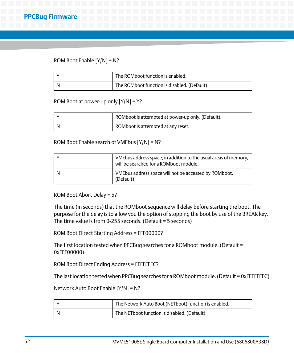 Ppcbug firmware | Artesyn MVME51005E SBC Installation and Use (July 2014) User Manual | Page 50 / 150