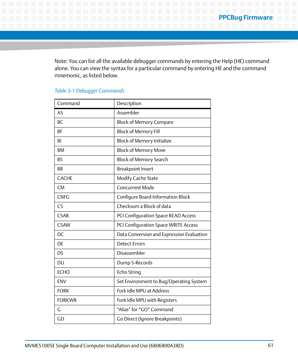 Table 3-1, Debugger commands, Ppcbug firmware | Artesyn MVME51005E SBC Installation and Use (July 2014) User Manual | Page 59 / 150