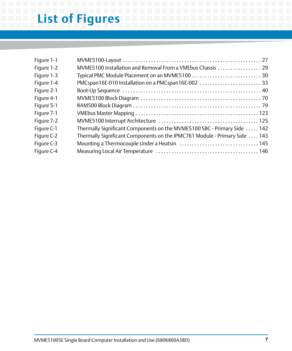 List of figures | Artesyn MVME51005E SBC Installation and Use (July 2014) User Manual | Page 7 / 150