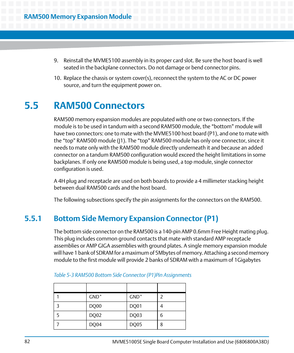 5 ram500 connectors, 1 bottom side memory expansion connector (p1), Table 5-3 | Ram500 bottom side connector (p1)pin assignments | Artesyn MVME51005E SBC Installation and Use (July 2014) User Manual | Page 80 / 150