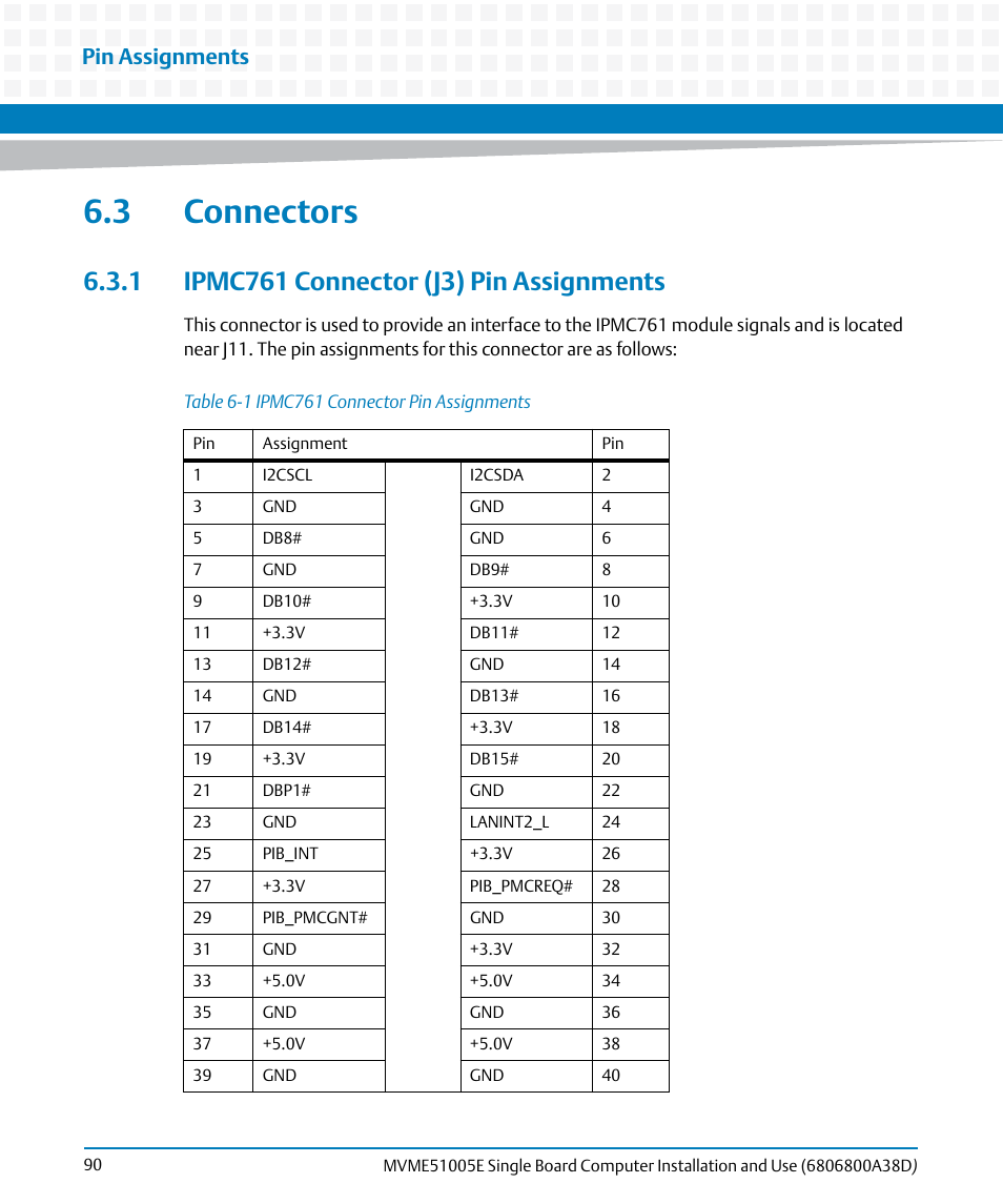 3 connectors, 1 ipmc761 connector (j3) pin assignments, Table 6-1 | Ipmc761 connector pin assignments, Pin assignments | Artesyn MVME51005E SBC Installation and Use (July 2014) User Manual | Page 88 / 150