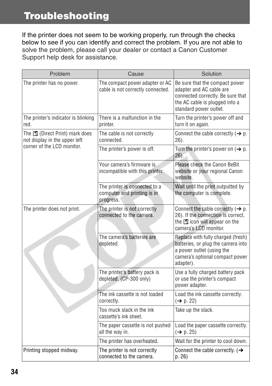 Troubleshooting | Canon CP200 User Manual | Page 35 / 53