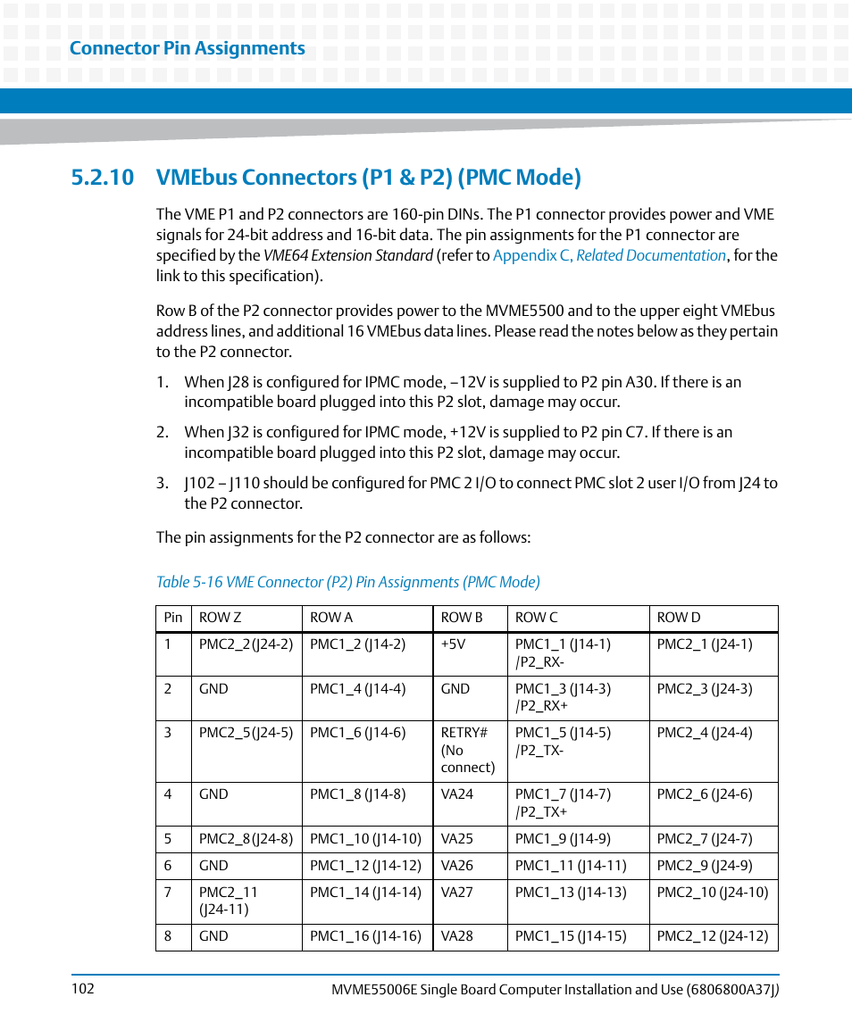 10 vmebus connectors (p1 & p2) (pmc mode), Table 5-16, Vme connector (p2) pin assignments (pmc mode) | Vmebus connectors (p1 & p2) (pmc mode), Connector pin assignments | Artesyn MVME55006E Single Board Computer Installation and Use (July 2014) User Manual | Page 102 / 142