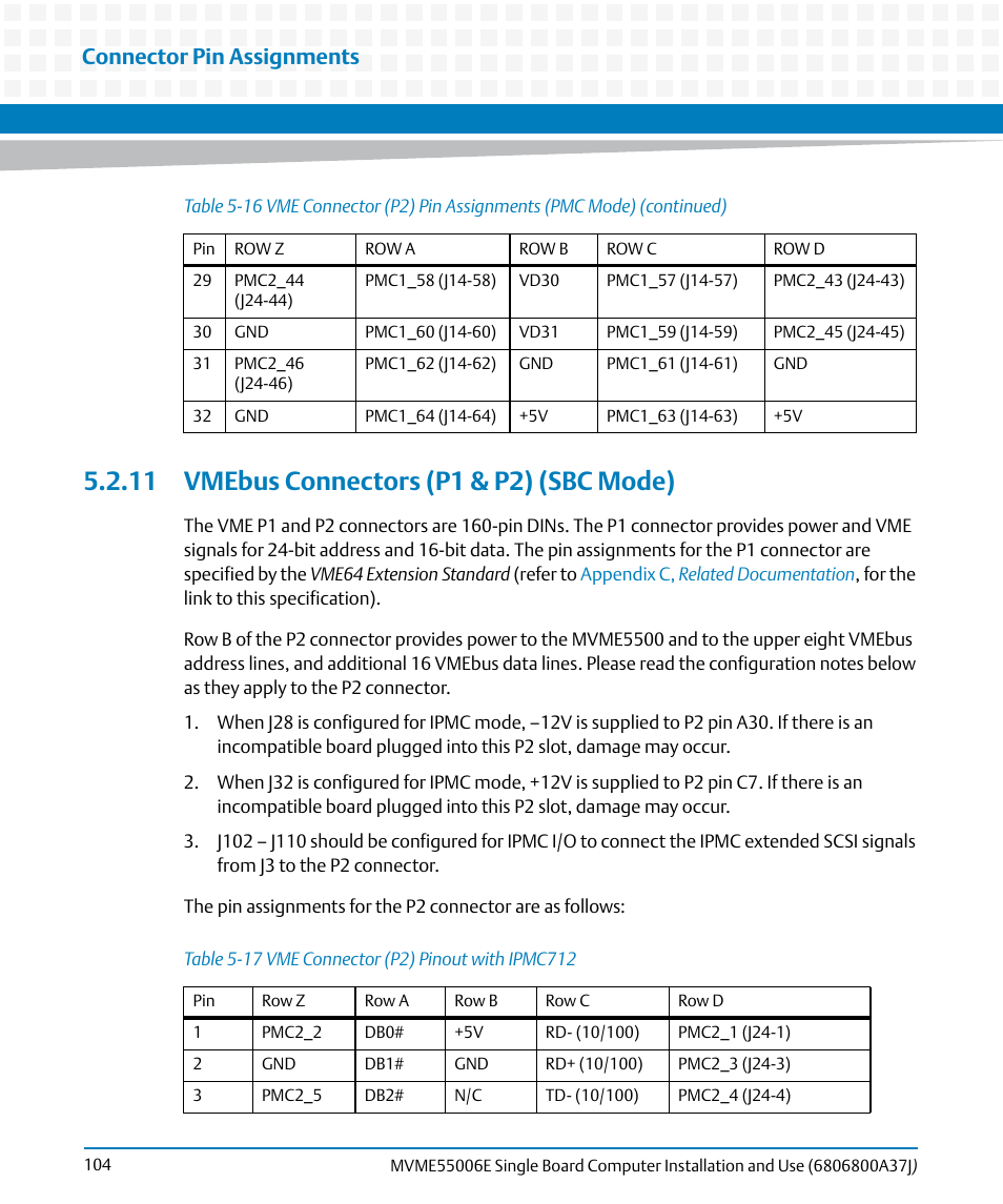 11 vmebus connectors (p1 & p2) (sbc mode), Table 5-17, Vme connector (p2) pinout with ipmc712 | Vmebus connectors (p1 & p2) (sbc mode), Connector pin assignments | Artesyn MVME55006E Single Board Computer Installation and Use (July 2014) User Manual | Page 104 / 142