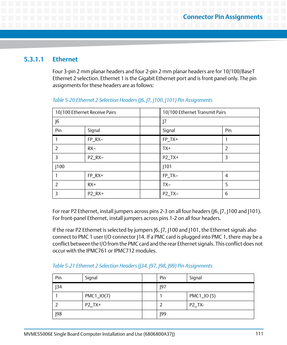 1 ethernet, Table 5-20, Table 5-21 | Connector pin assignments | Artesyn MVME55006E Single Board Computer Installation and Use (July 2014) User Manual | Page 111 / 142