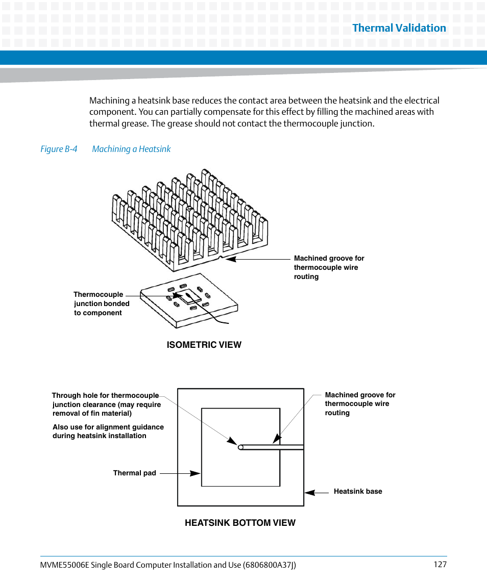 Figure b-4, Machining a heatsink, Thermal validation | Artesyn MVME55006E Single Board Computer Installation and Use (July 2014) User Manual | Page 127 / 142