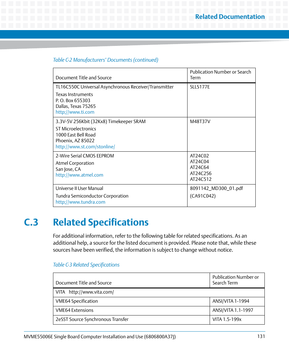 C.3 related specifications, Table c-3, Related specifications | Related documentation | Artesyn MVME55006E Single Board Computer Installation and Use (July 2014) User Manual | Page 131 / 142