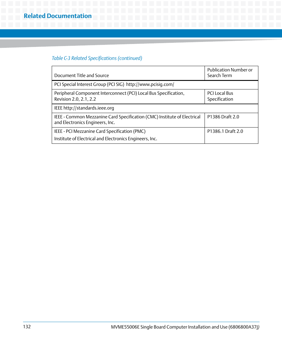Related documentation | Artesyn MVME55006E Single Board Computer Installation and Use (July 2014) User Manual | Page 132 / 142