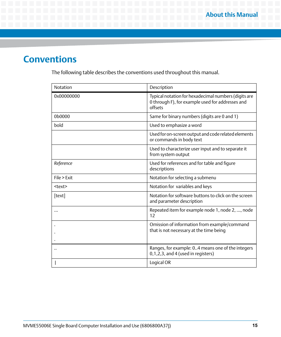 Conventions, About this manual | Artesyn MVME55006E Single Board Computer Installation and Use (July 2014) User Manual | Page 15 / 142