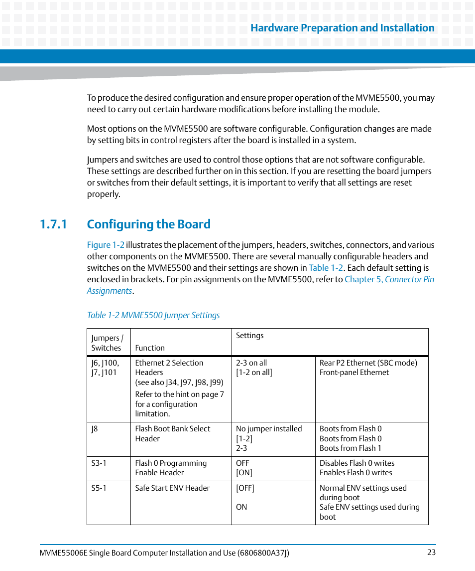 1 configuring the board, Table 1-2, Mvme5500 jumper settings | Configuring the board, Hardware preparation and installation | Artesyn MVME55006E Single Board Computer Installation and Use (July 2014) User Manual | Page 23 / 142