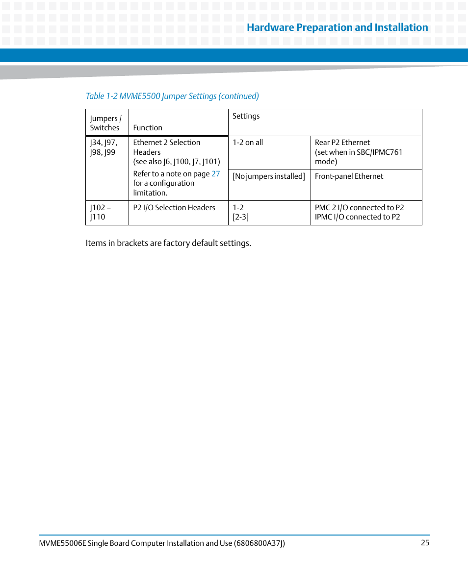 Hardware preparation and installation | Artesyn MVME55006E Single Board Computer Installation and Use (July 2014) User Manual | Page 25 / 142