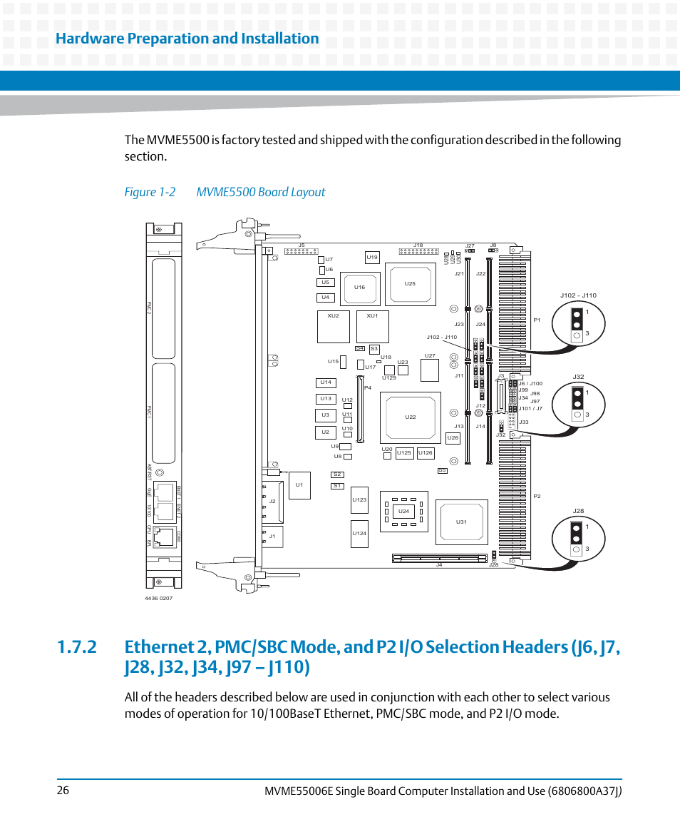 Figure 1-2, Mvme5500 board layout, Illu | Hardware preparation and installation | Artesyn MVME55006E Single Board Computer Installation and Use (July 2014) User Manual | Page 26 / 142